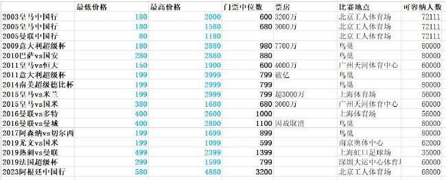 五月婷色